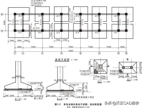 建築結構圖怎麼看